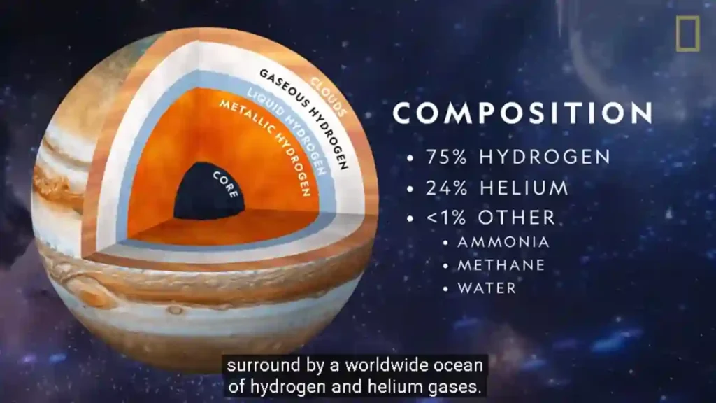 Jupiter Facts for Kids