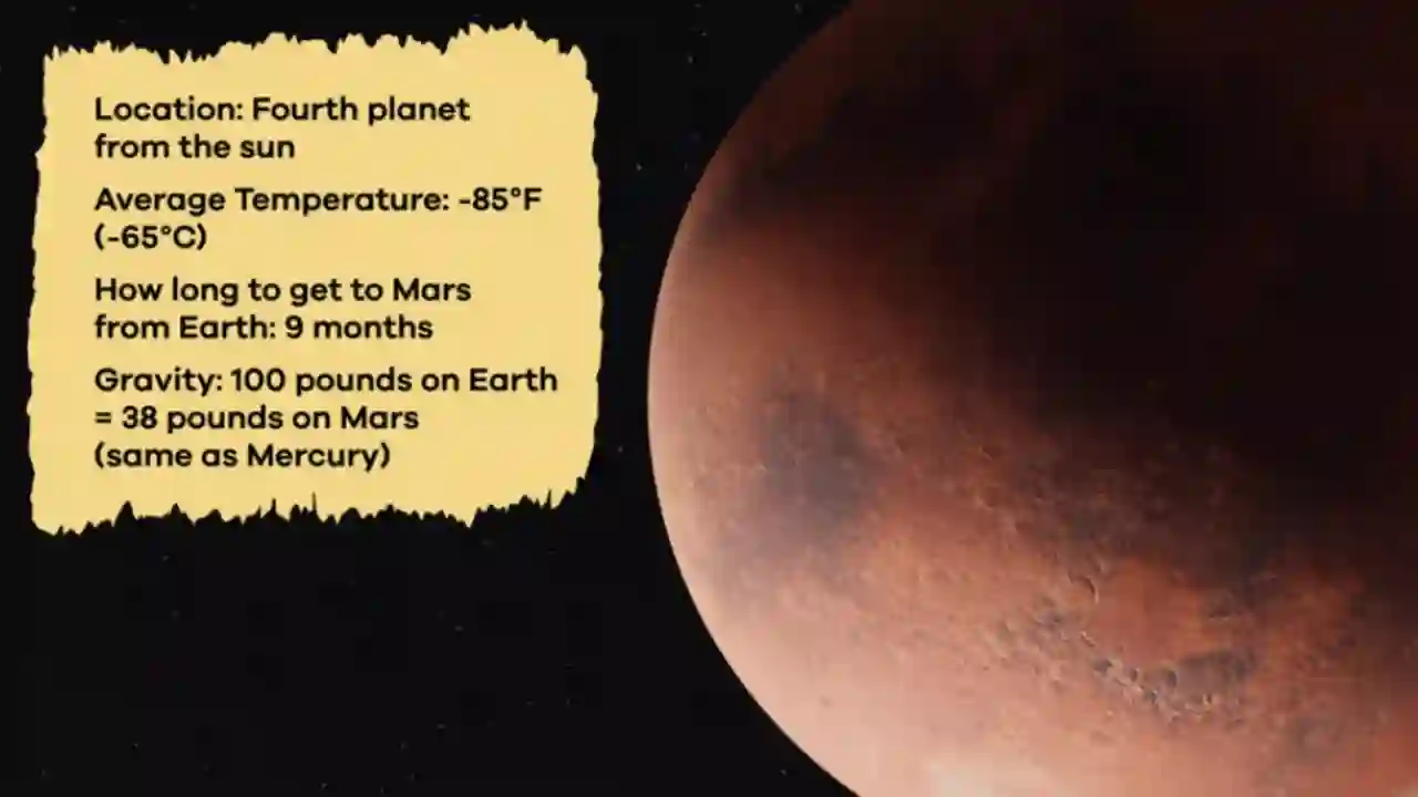 Mars Facts for Kids – The Red Planet