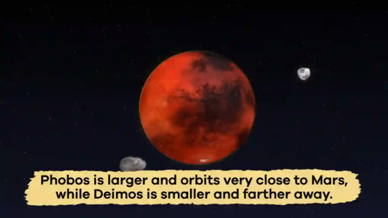 Mars Facts for Kids – The Red Planet