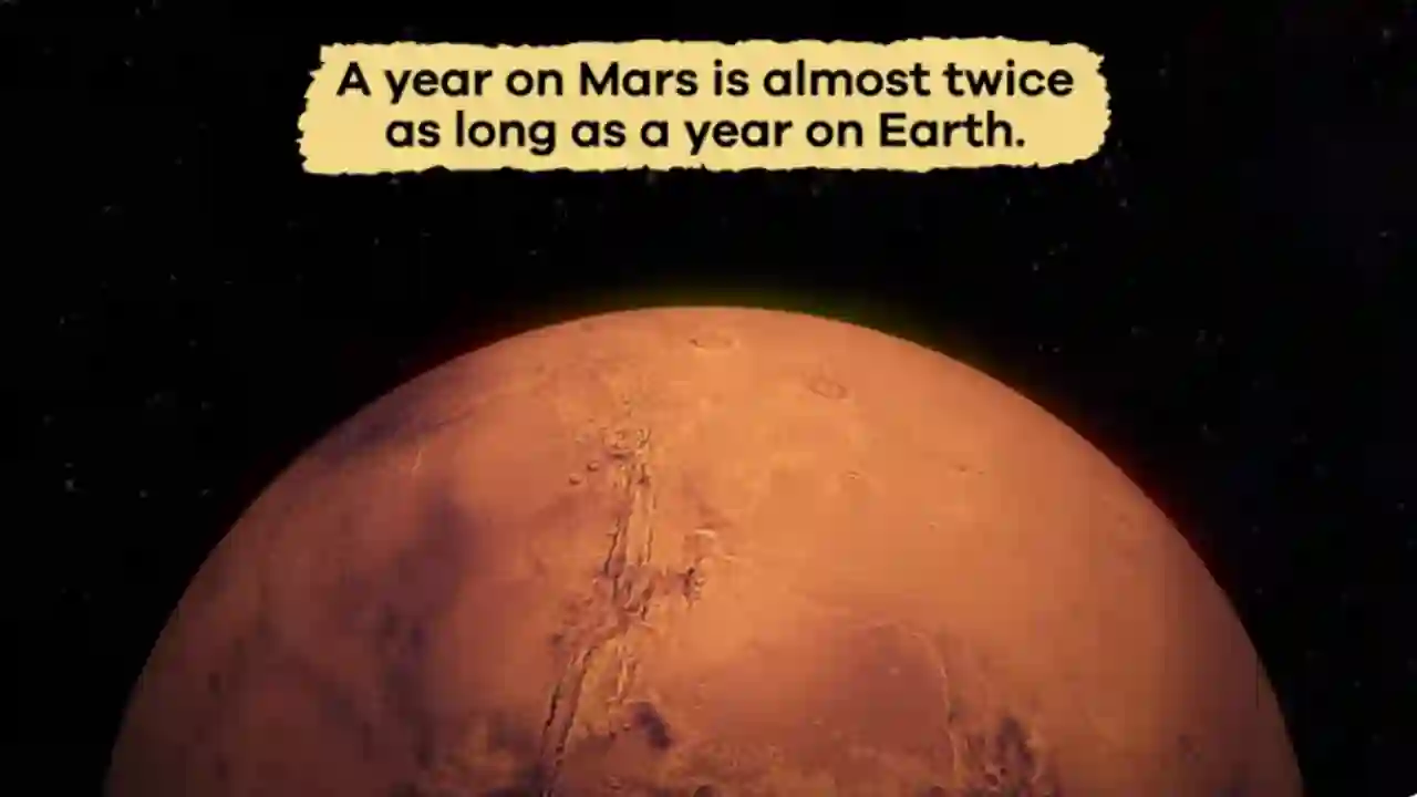 Mars Facts for Kids – The Red Planet