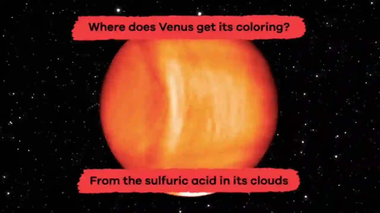Planet Venus | Facts for Kids Explained Facts for Kids Explained